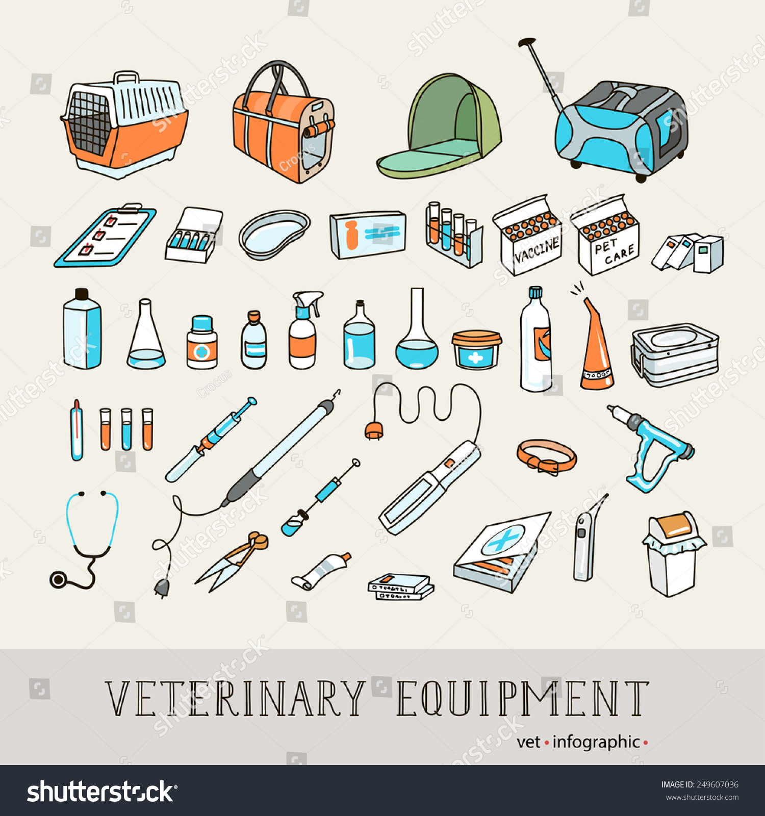 مستلزمات العيادات البيطرية